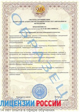 Образец сертификата соответствия (приложение) Нерюнгри Сертификат ISO 50001